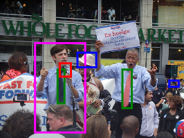 ILSVRC2014_train_00005559 : few objects annotated.