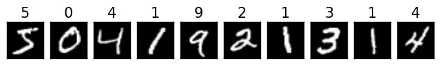 MNIST