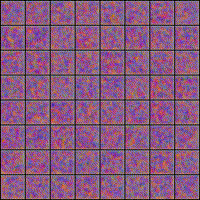 Fake celebrities generated during training