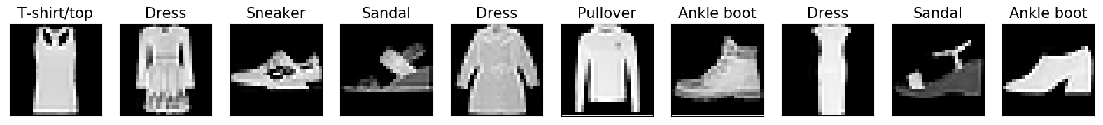 FashionMNIST